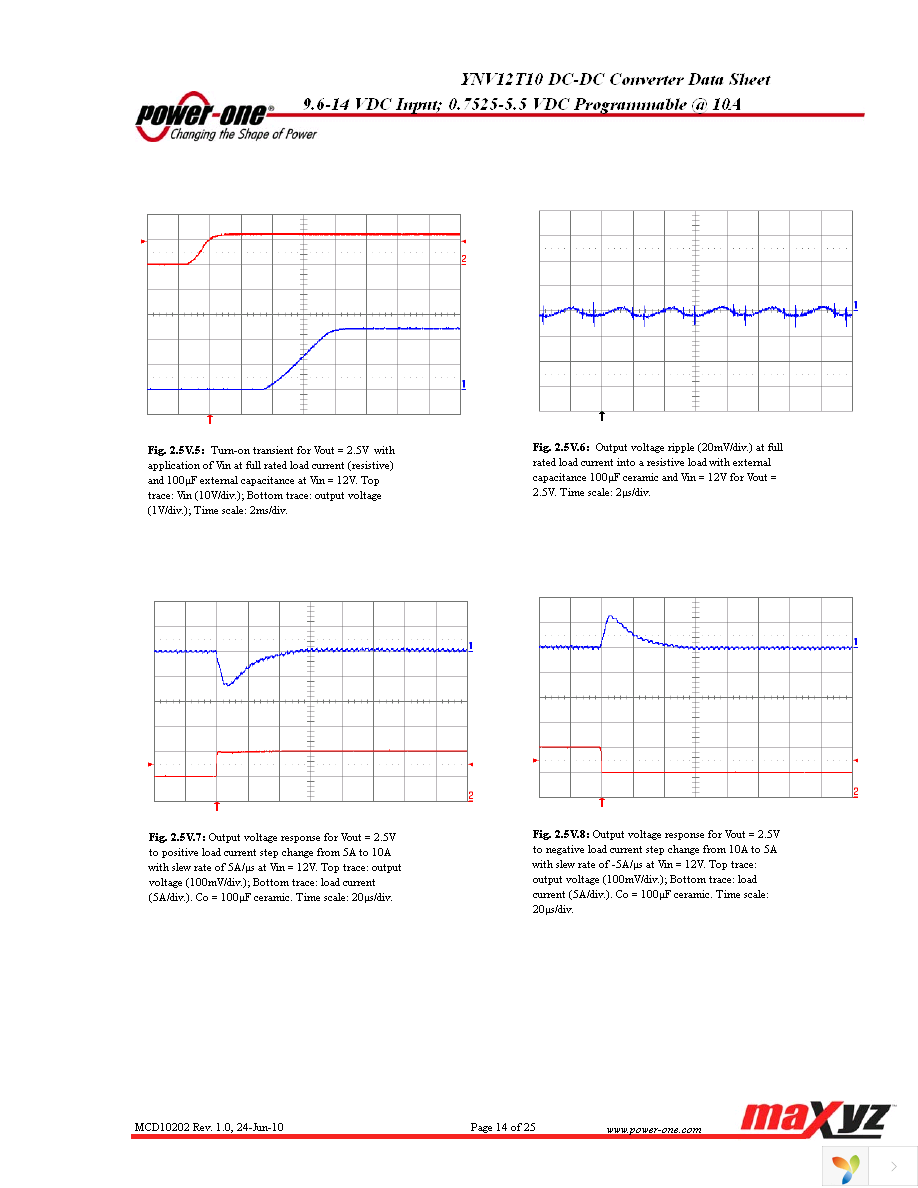 YNV12T10-0G Page 14