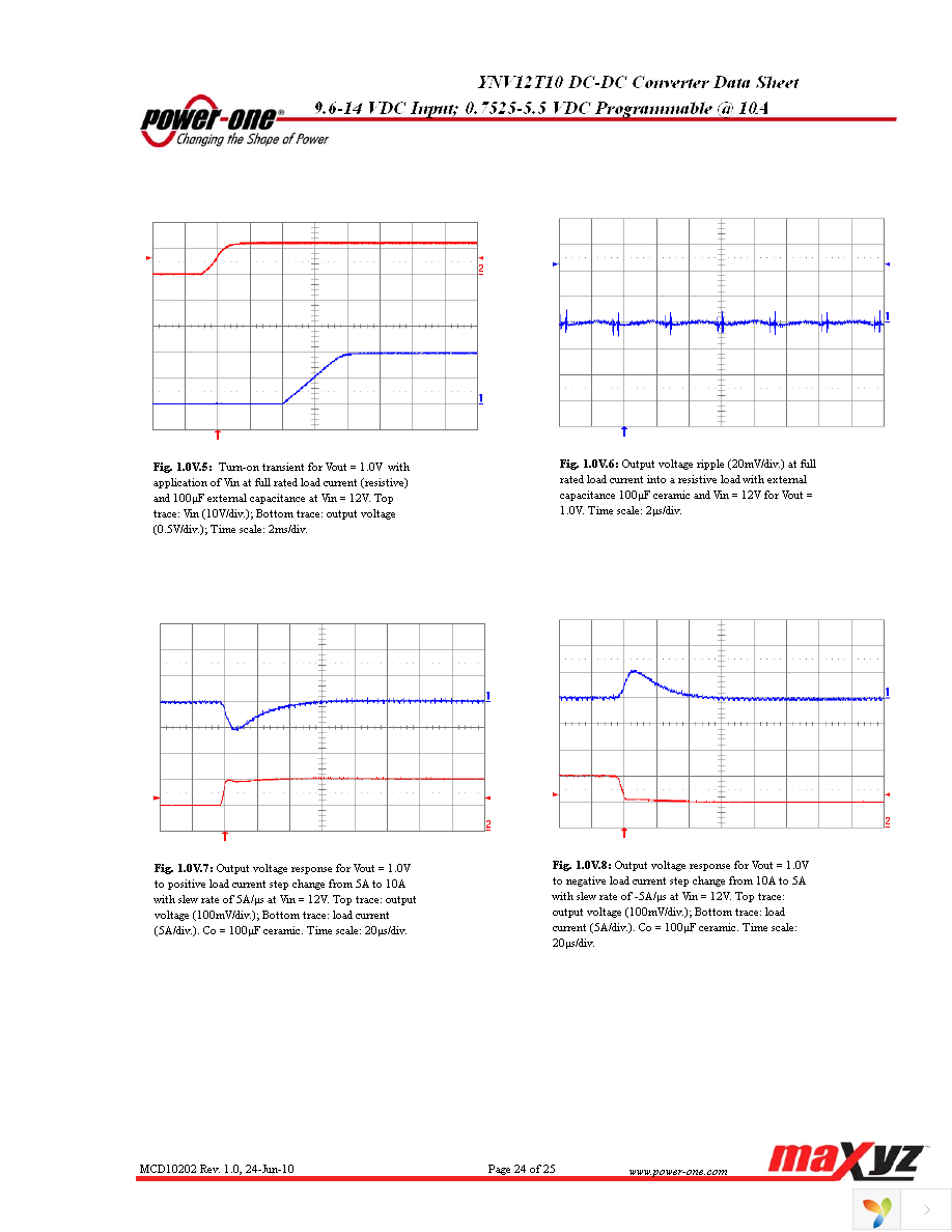 YNV12T10-0G Page 24