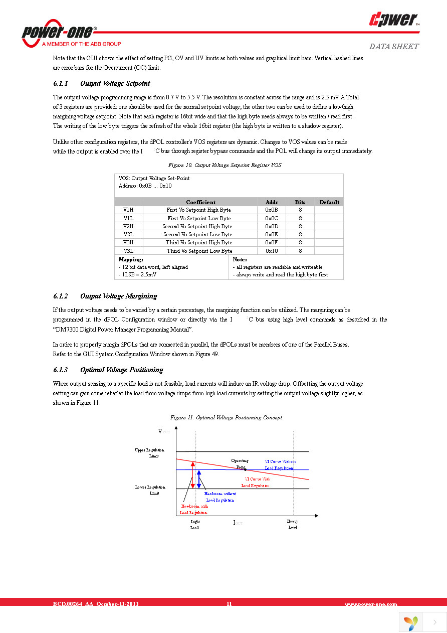 DP8140G-T050 Page 11