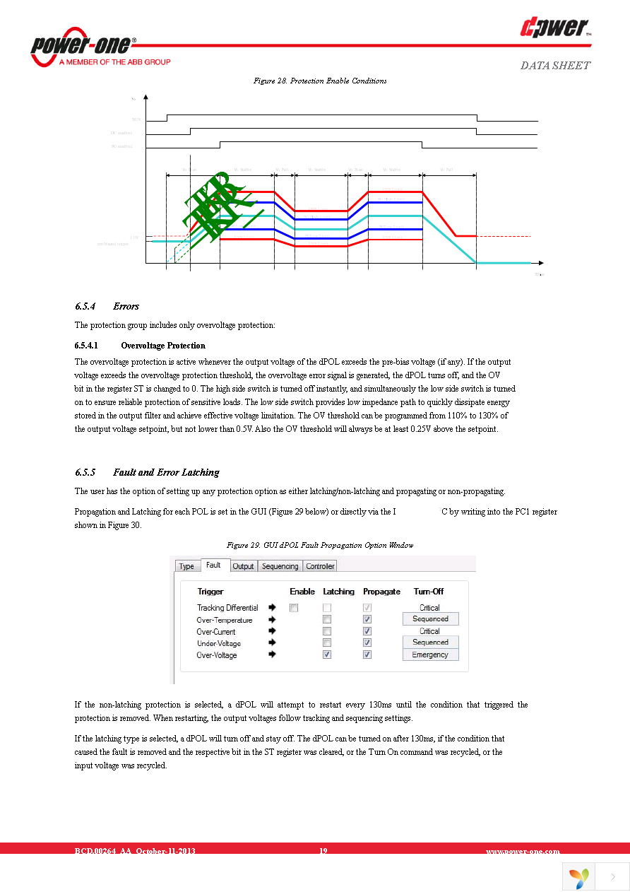 DP8140G-T050 Page 19