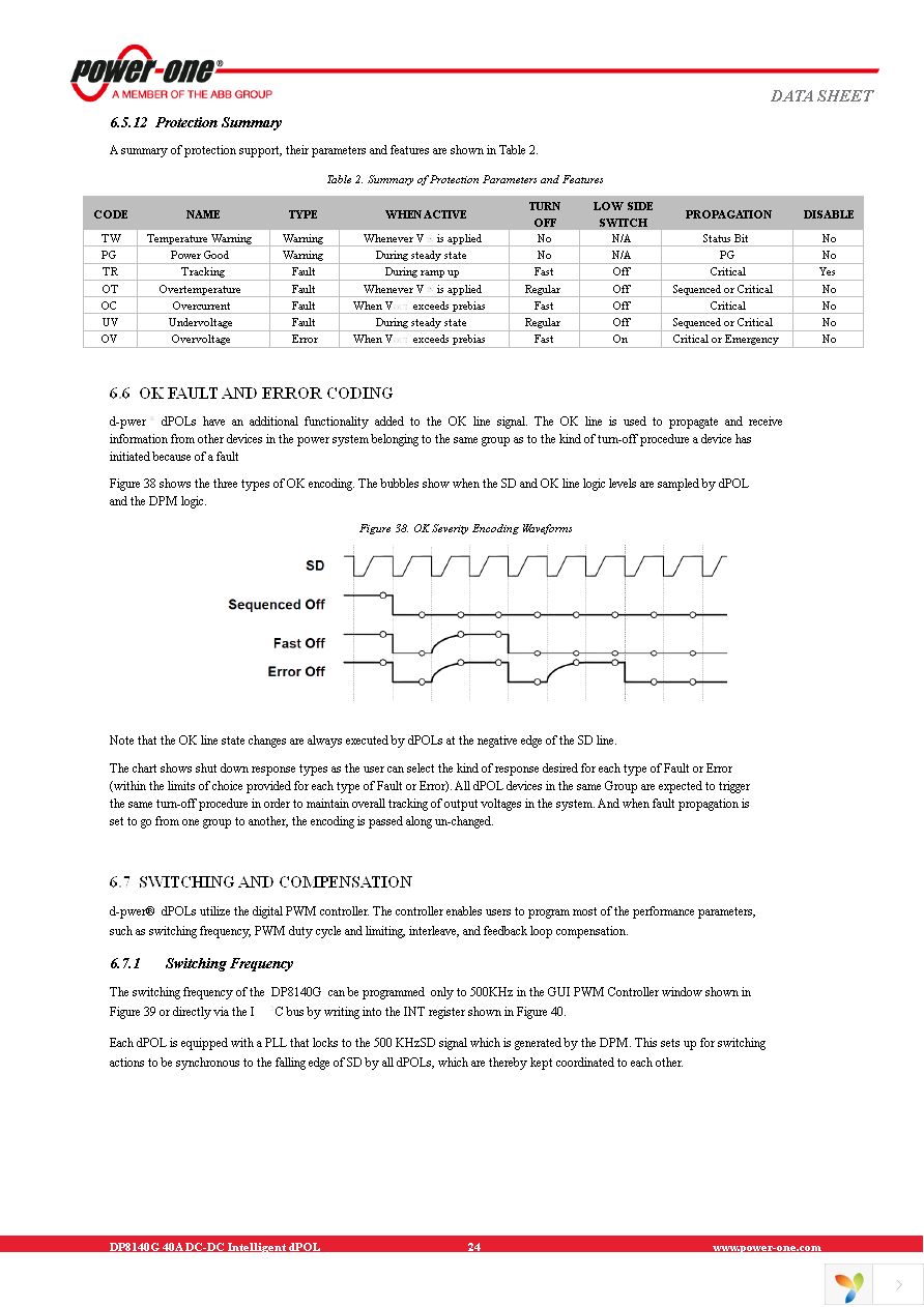 DP8140G-T050 Page 24