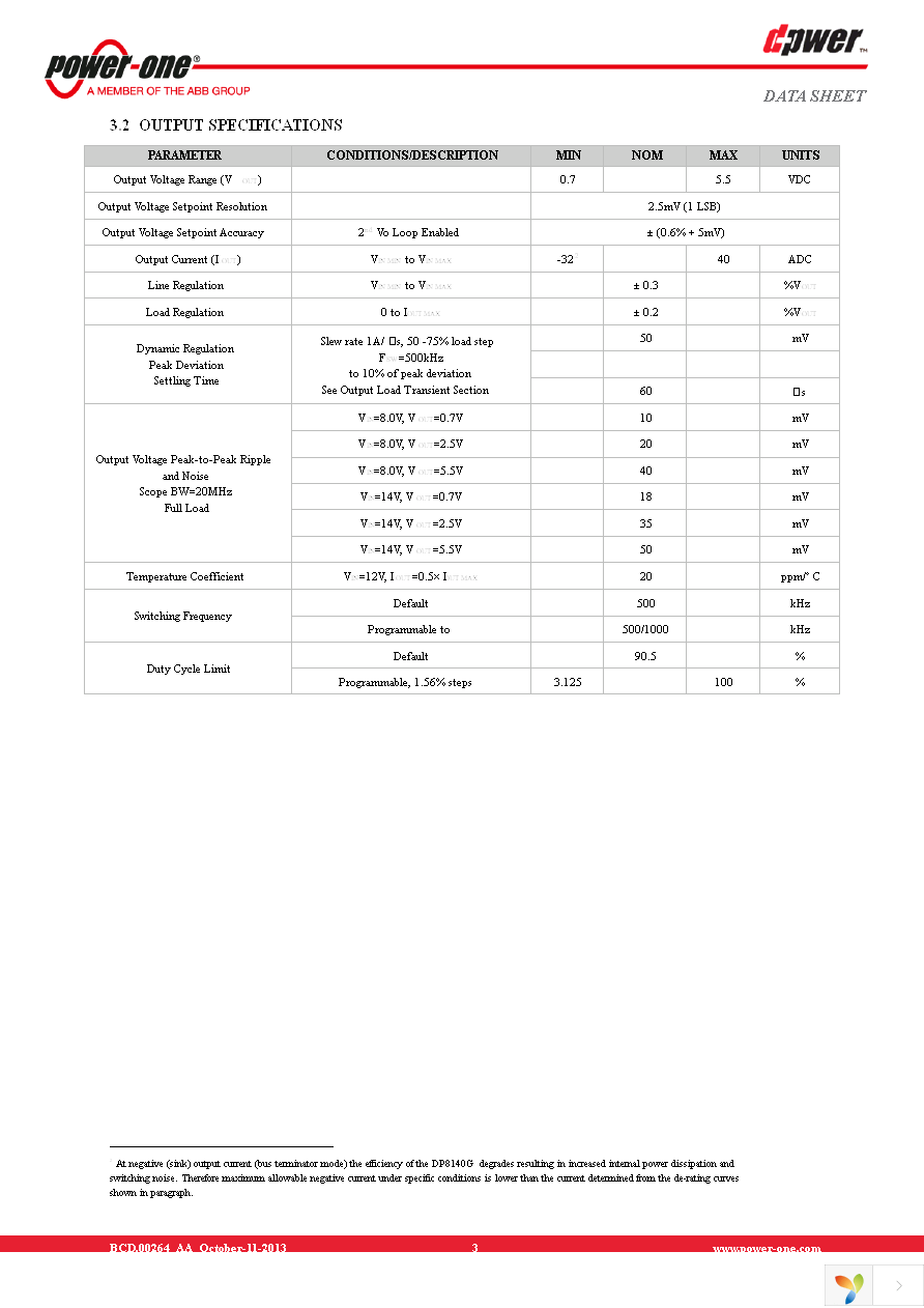 DP8140G-T050 Page 3