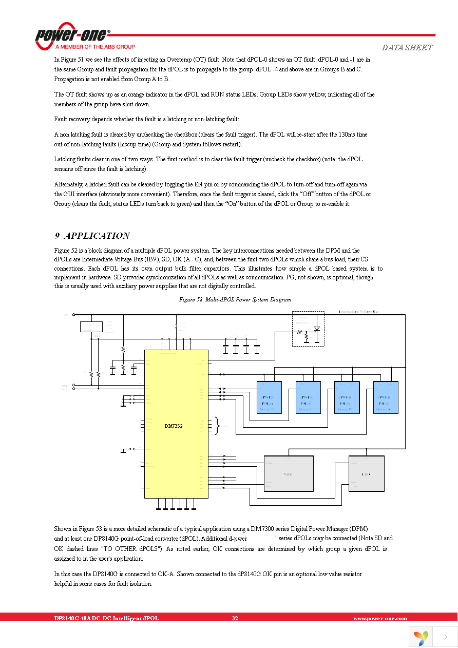 DP8140G-T050 Page 32