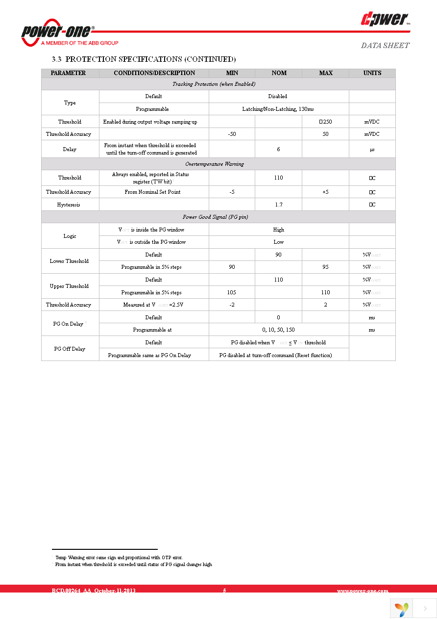 DP8140G-T050 Page 5