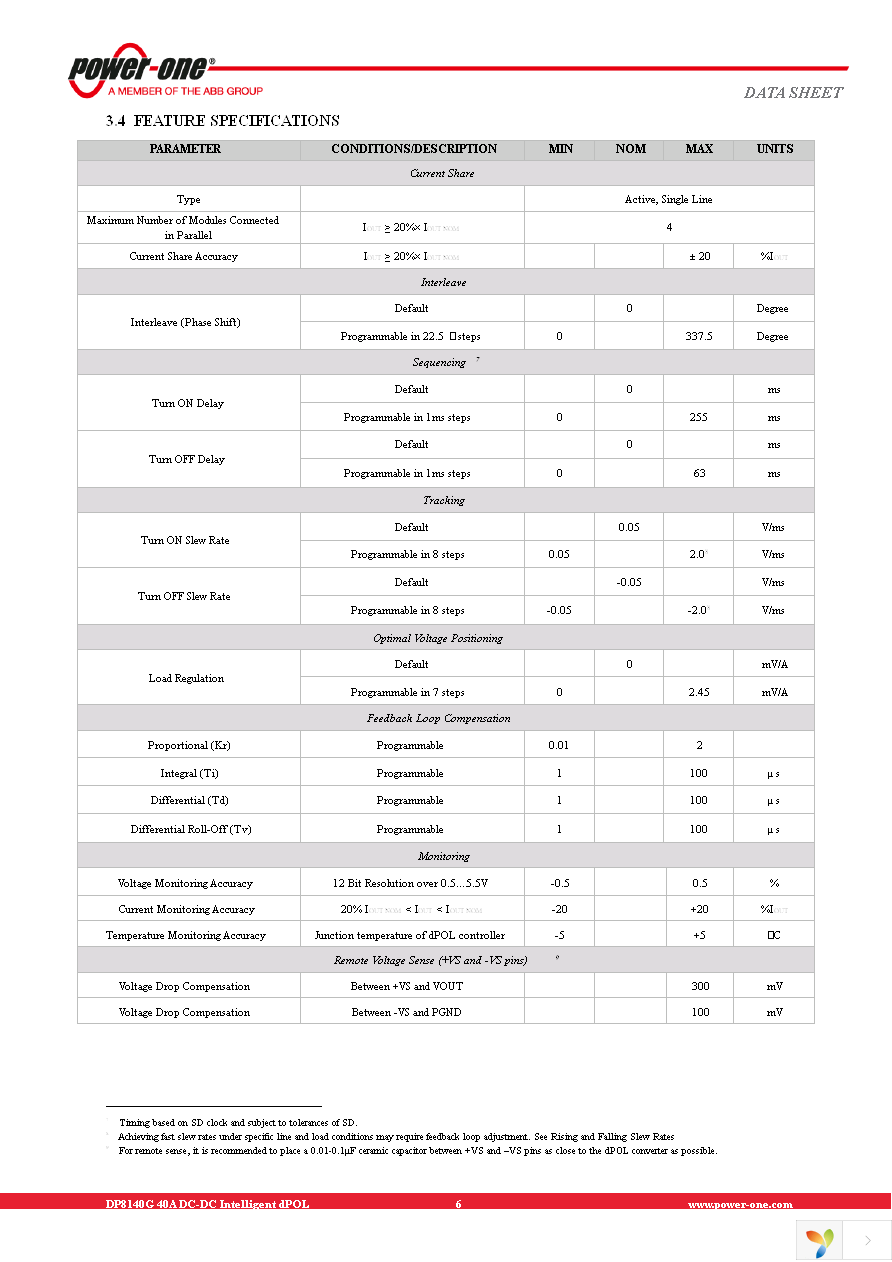 DP8140G-T050 Page 6