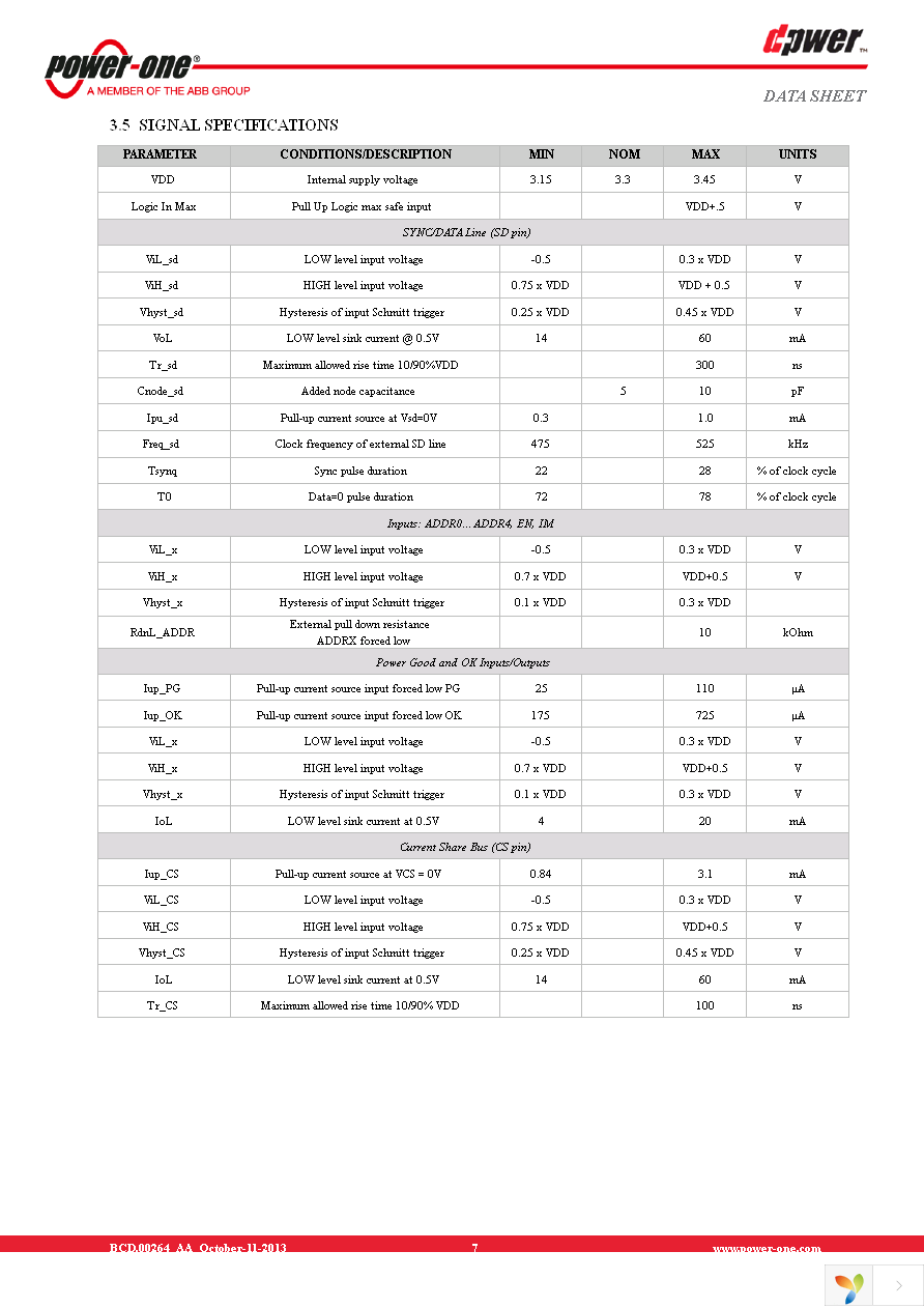 DP8140G-T050 Page 7