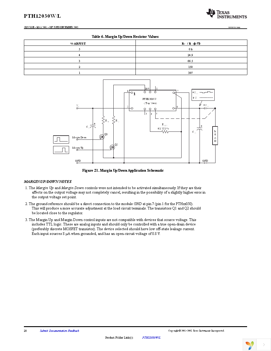 PTH12030WAS Page 20