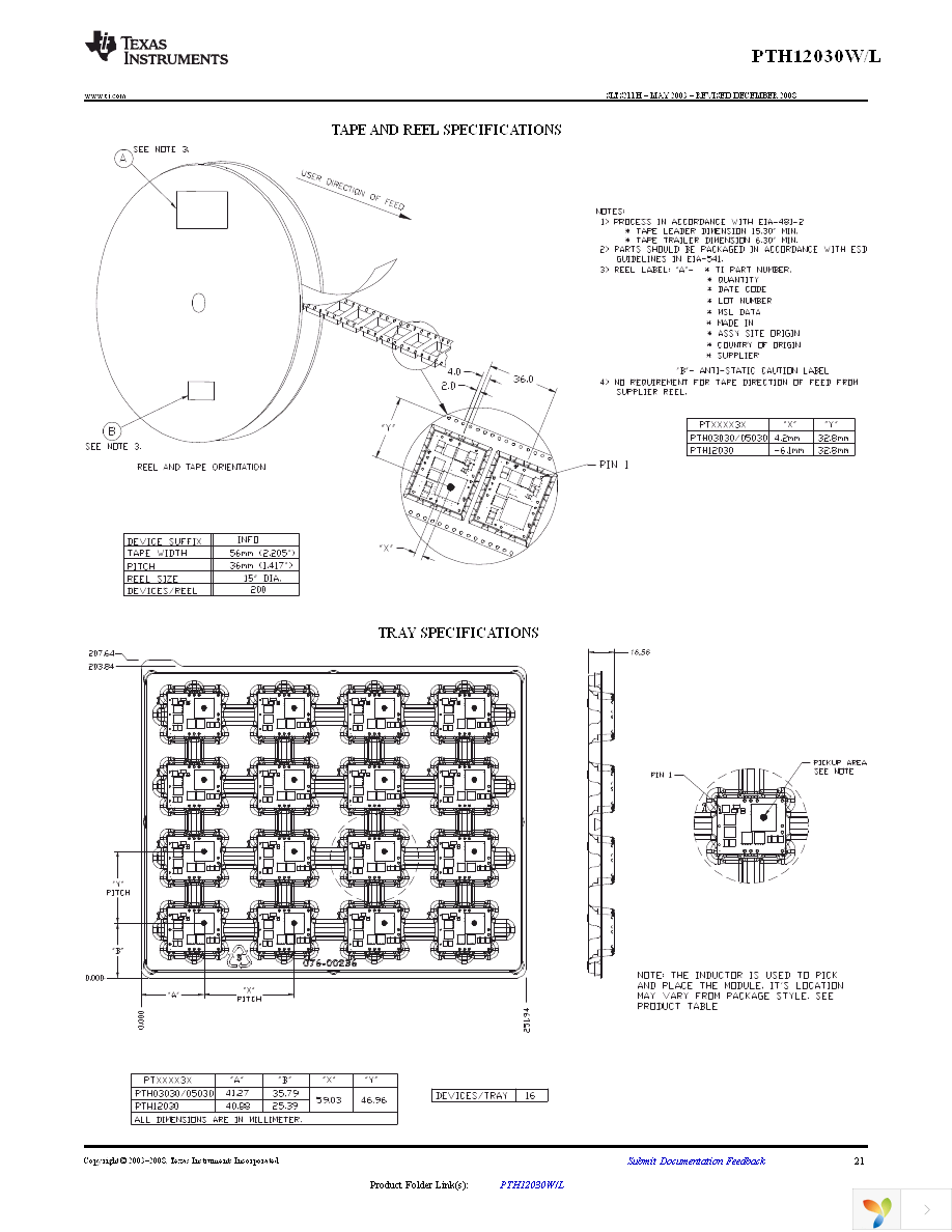 PTH12030WAS Page 21