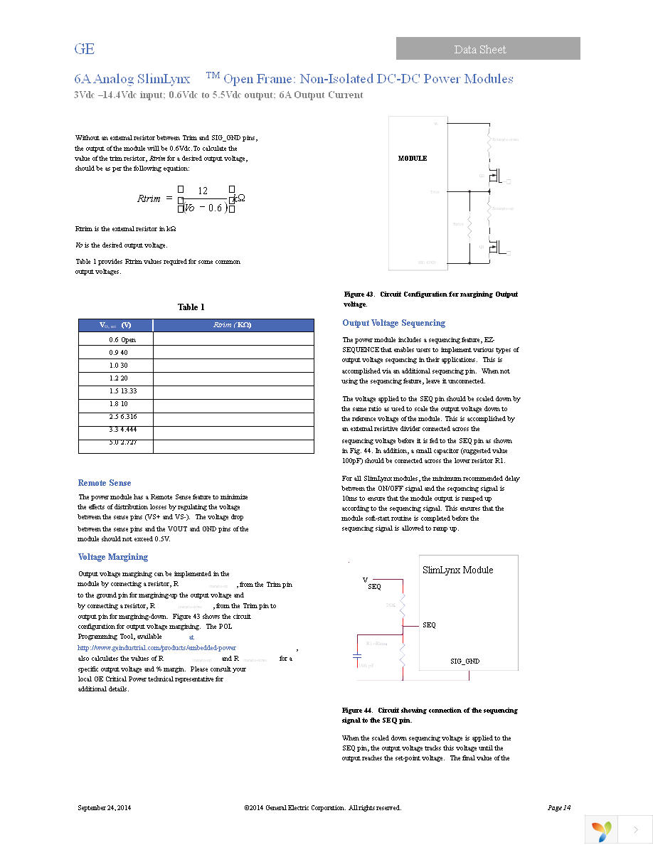 UNVT006A0X3-SRZ Page 14