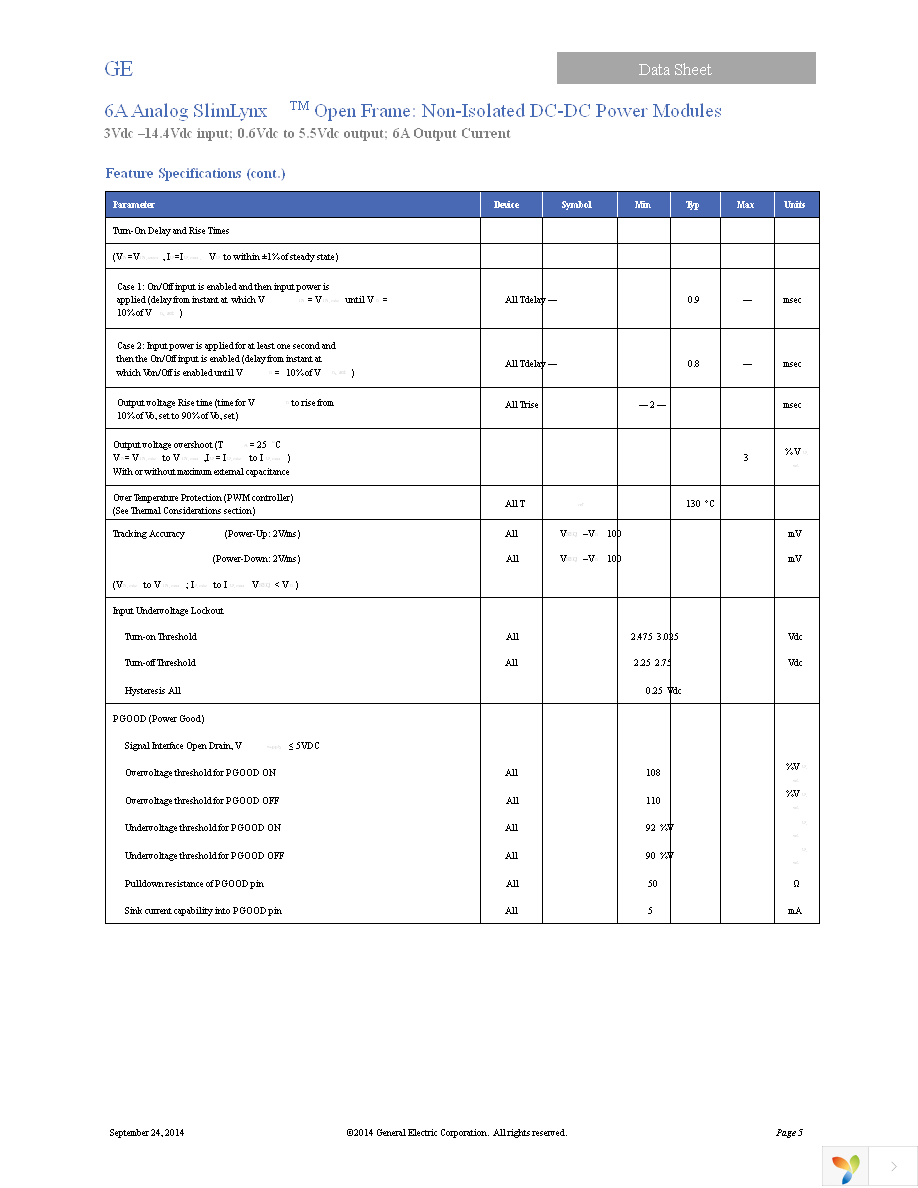 UNVT006A0X3-SRZ Page 5