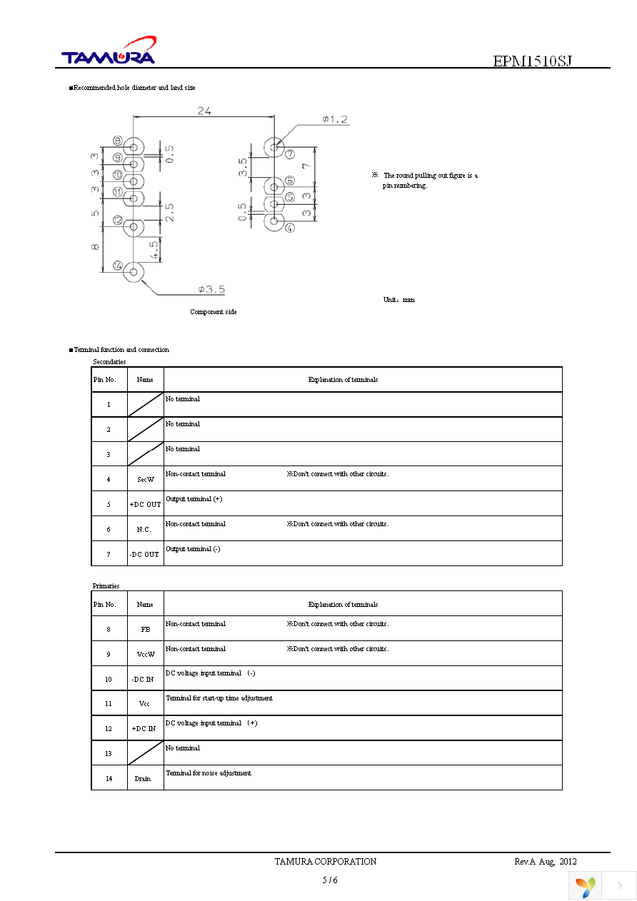 EPM1510SJ Page 5