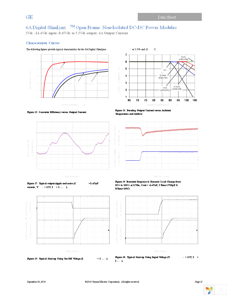 UNDT006A0X3-SRZ Page 11