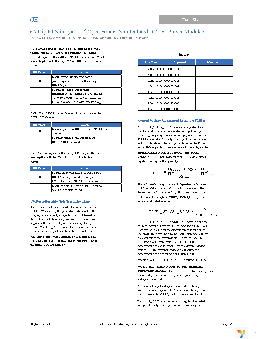 UNDT006A0X3-SRZ Page 20