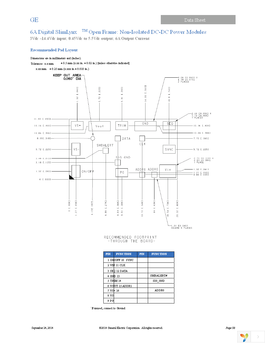 UNDT006A0X3-SRZ Page 36