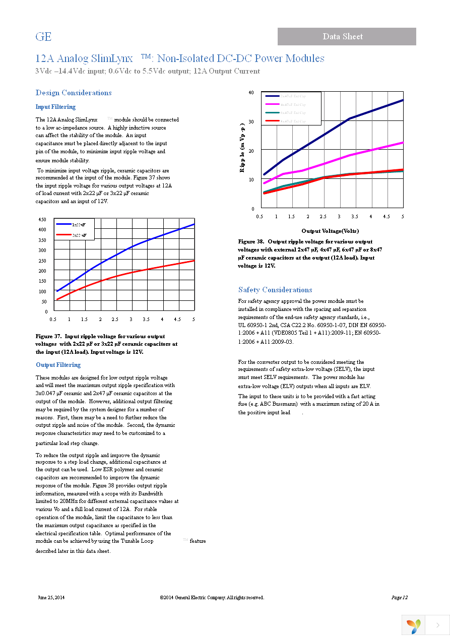 ULVT012A0X3-SRZ Page 12