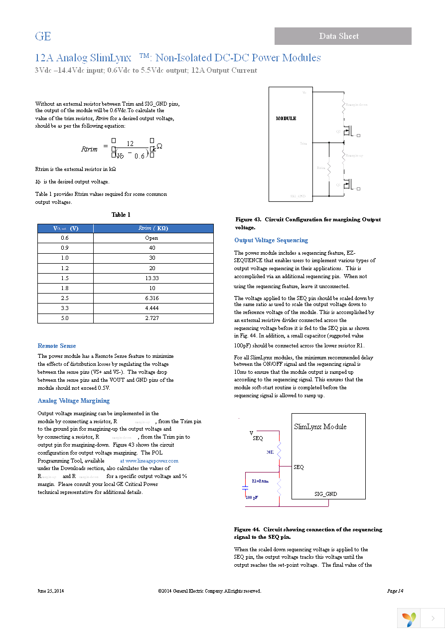 ULVT012A0X3-SRZ Page 14