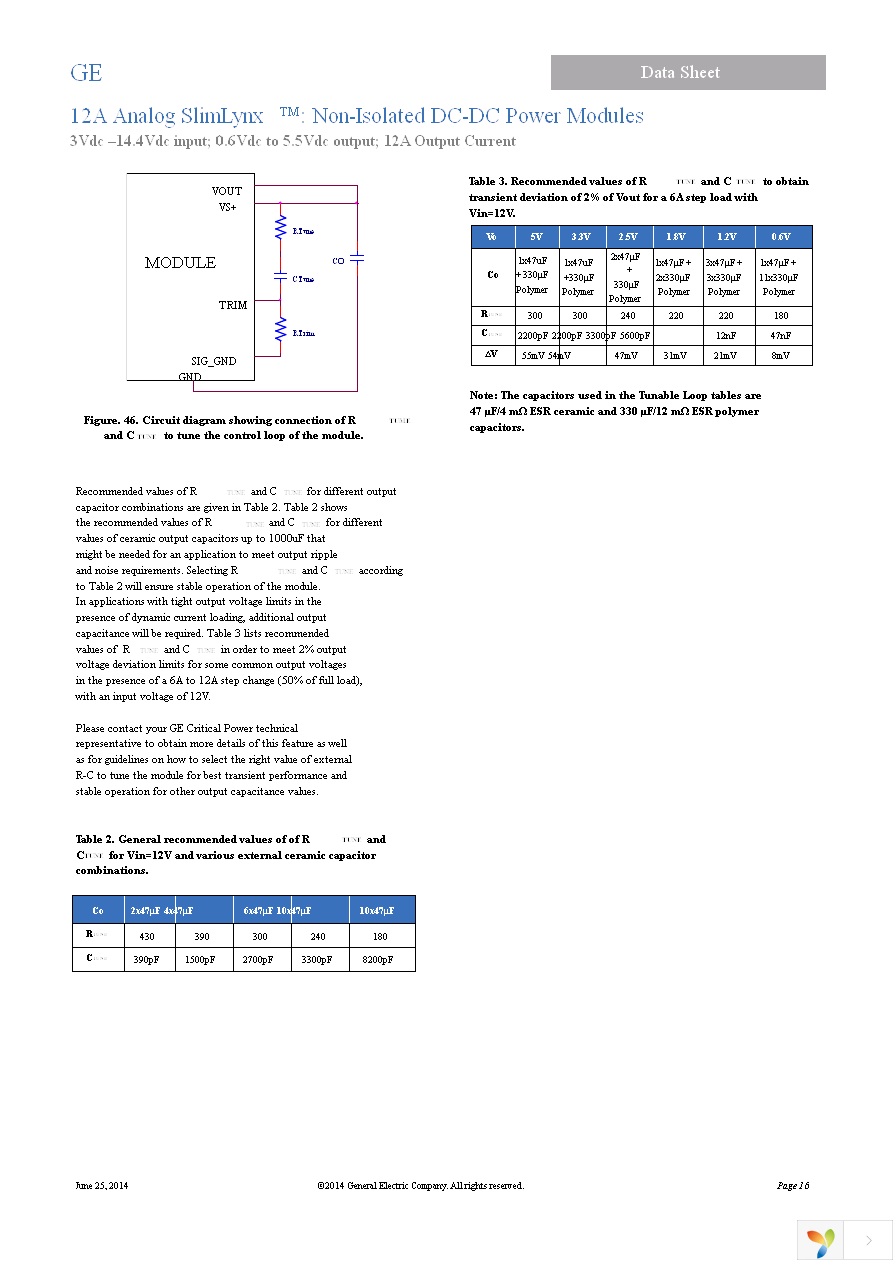 ULVT012A0X3-SRZ Page 16