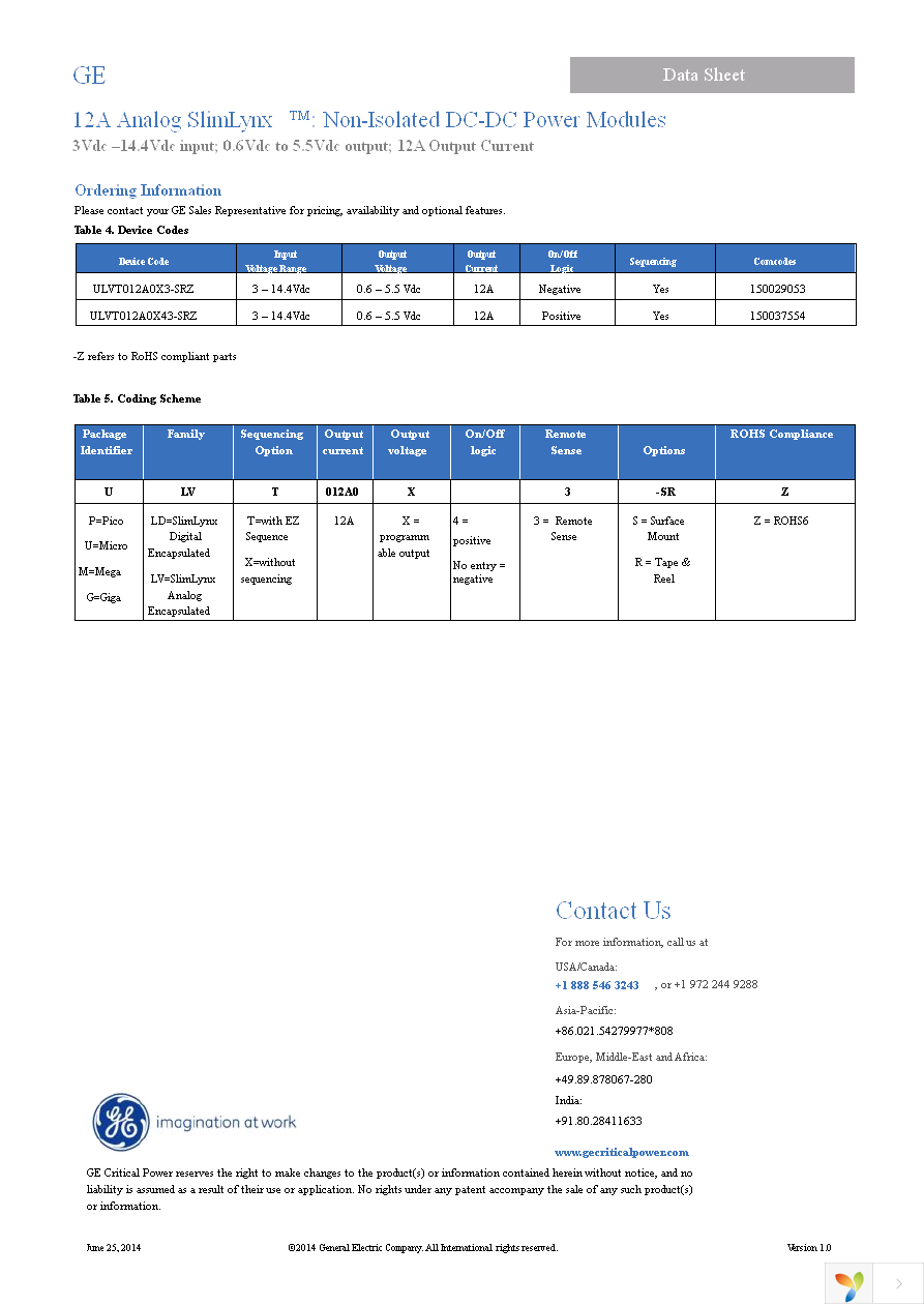 ULVT012A0X3-SRZ Page 23