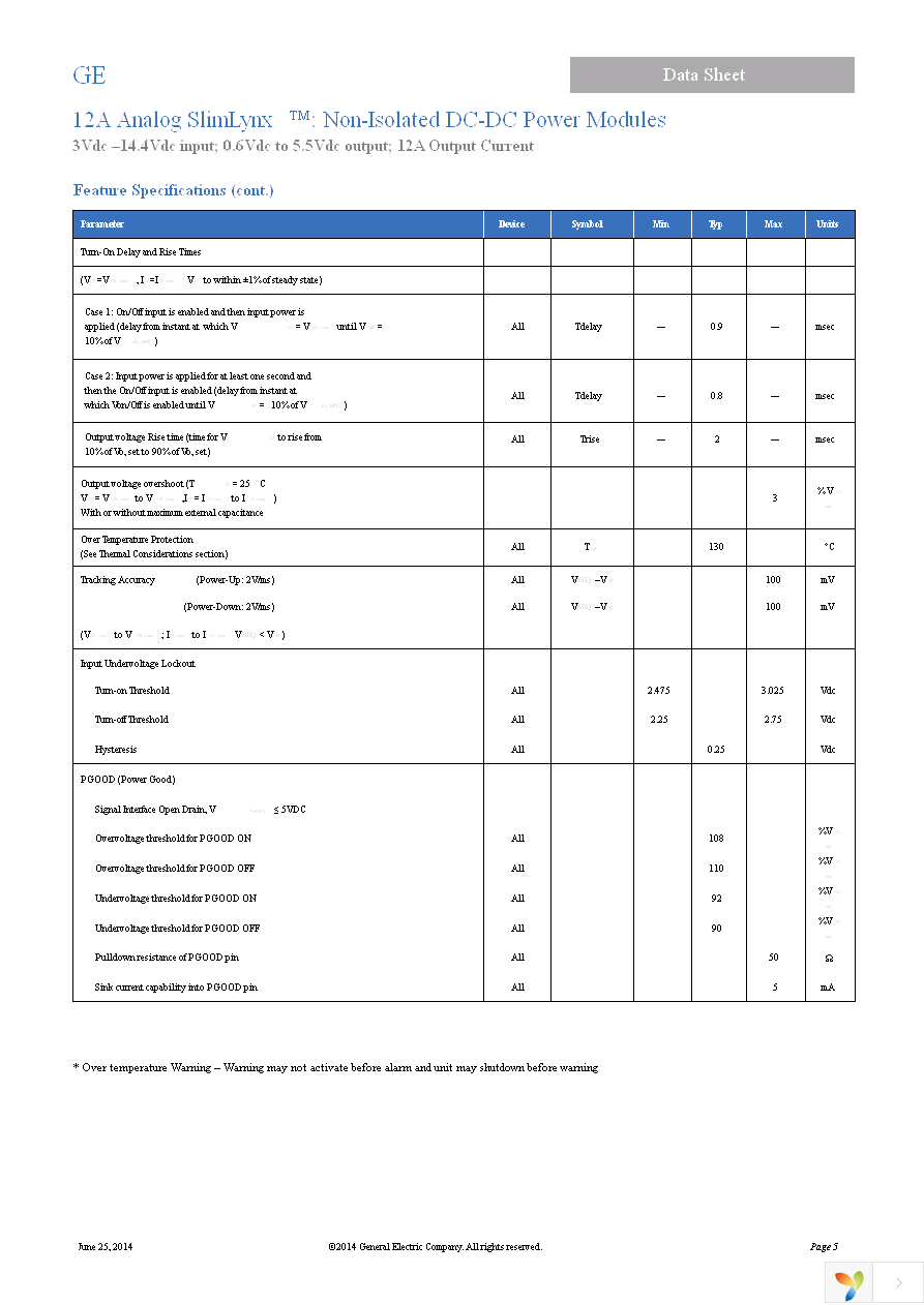 ULVT012A0X3-SRZ Page 5