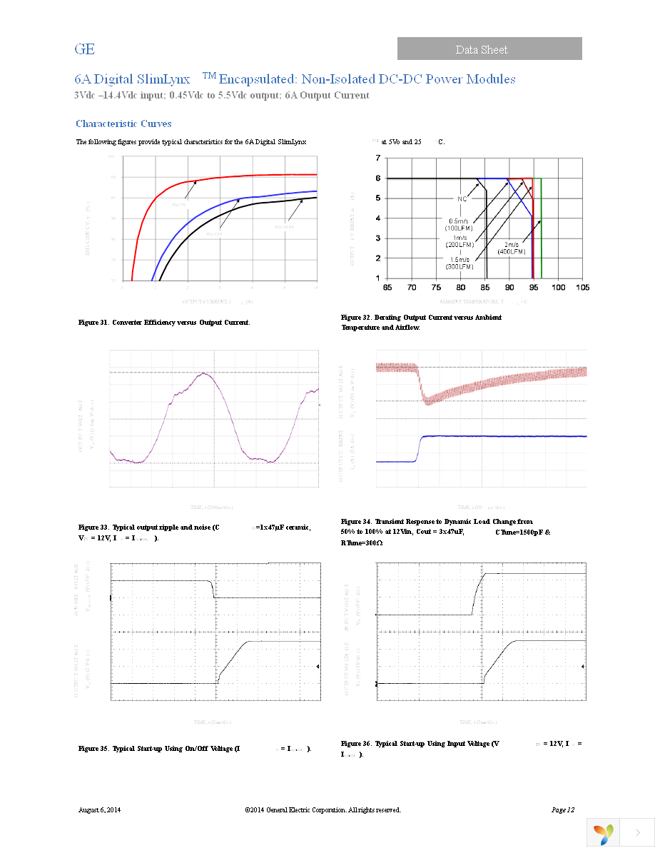 ULDT006A0X3-SRZ Page 12