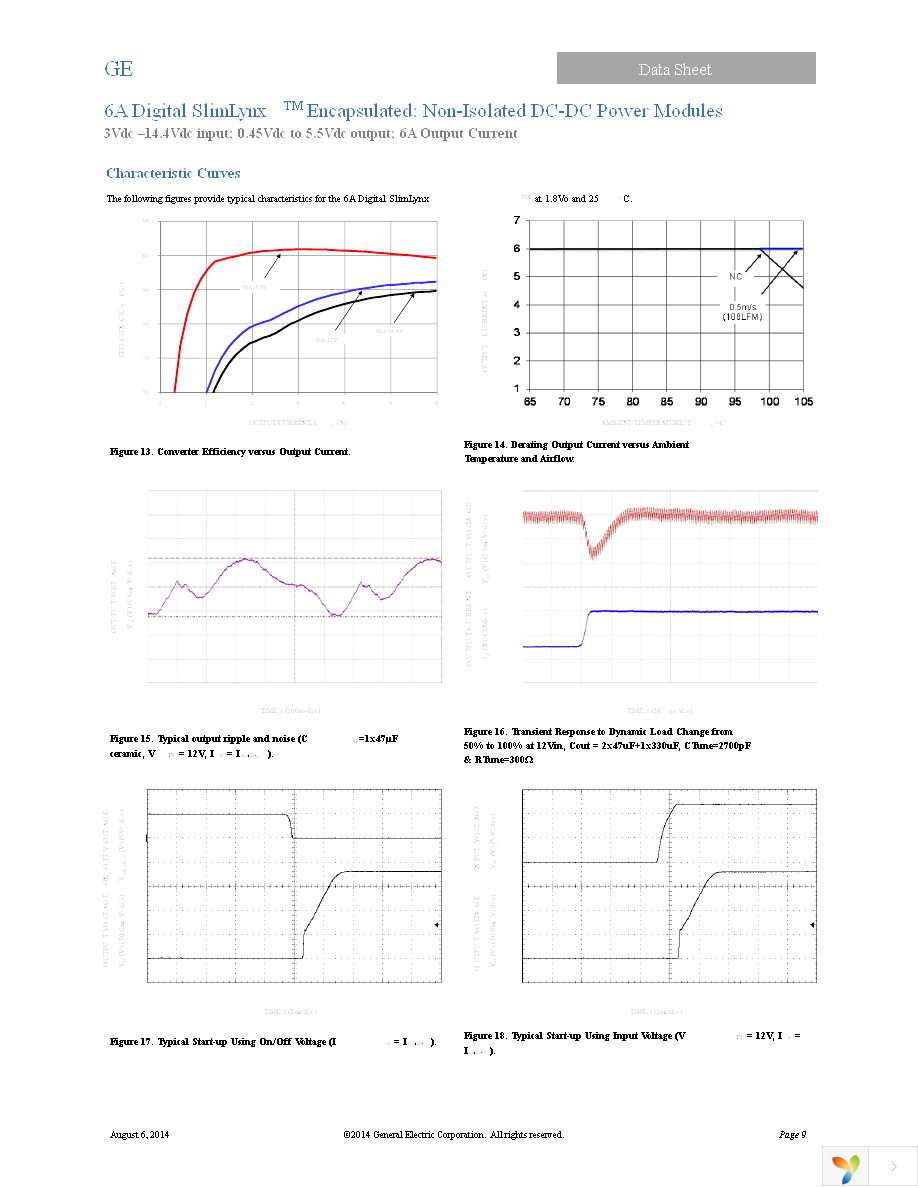 ULDT006A0X3-SRZ Page 9