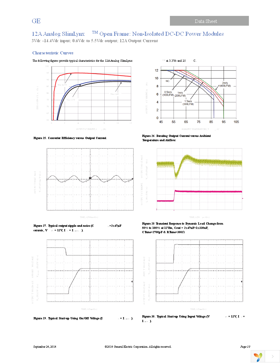 UNVT012A0X3-SRZ Page 10