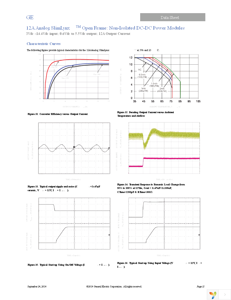 UNVT012A0X3-SRZ Page 11