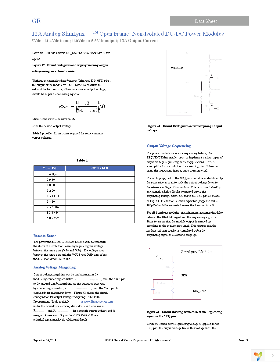 UNVT012A0X3-SRZ Page 14