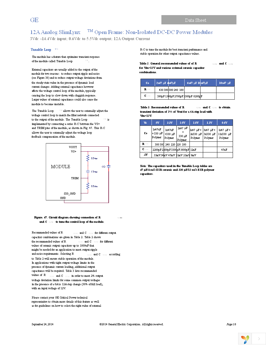 UNVT012A0X3-SRZ Page 16