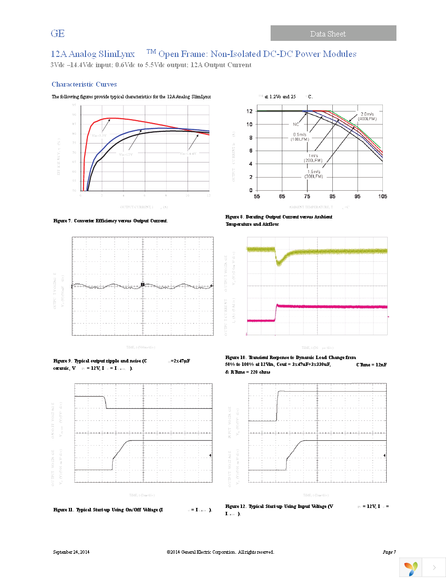 UNVT012A0X3-SRZ Page 7