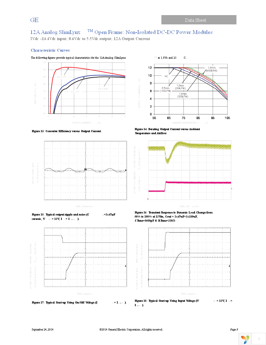 UNVT012A0X3-SRZ Page 8