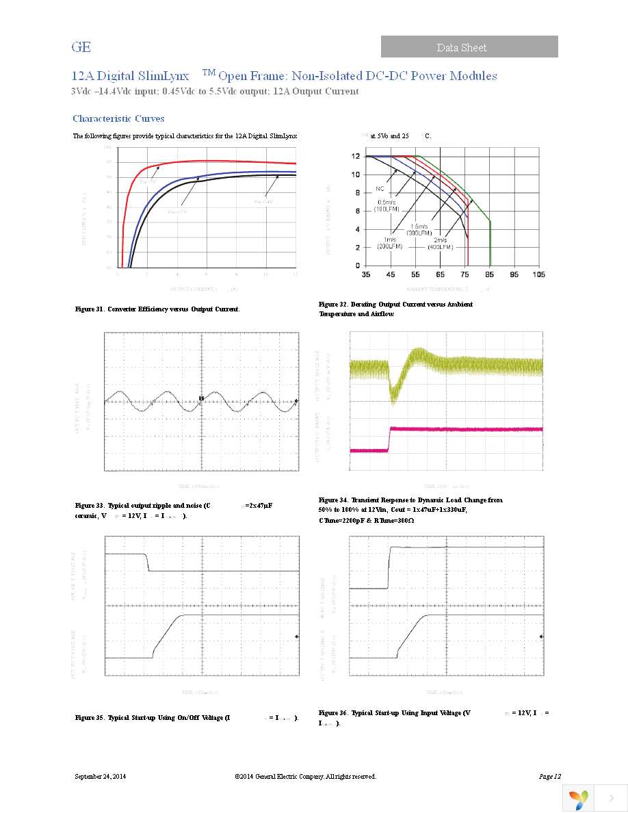 UNDT012A0X3-SRZ Page 12