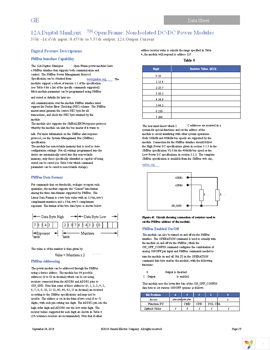 UNDT012A0X3-SRZ Page 19