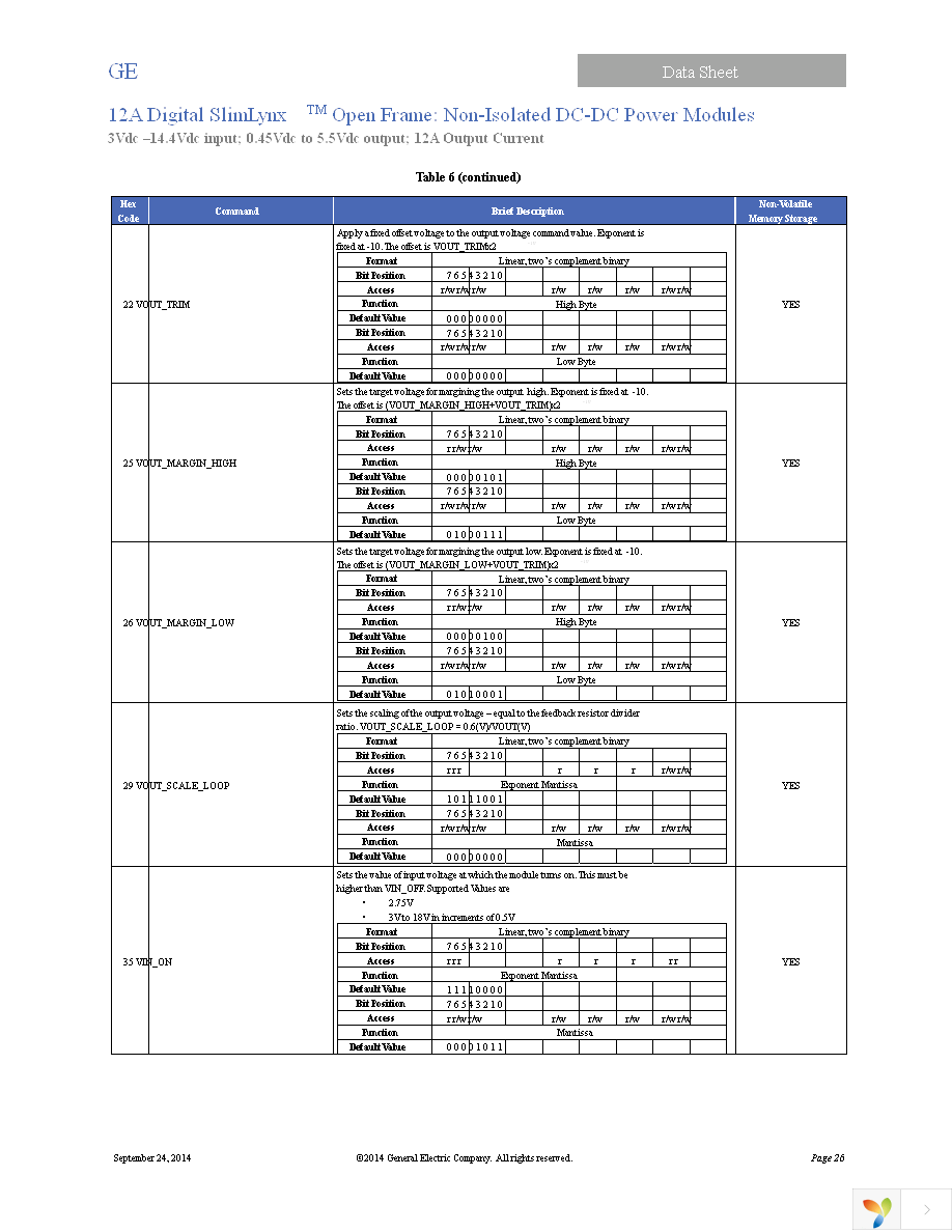 UNDT012A0X3-SRZ Page 26