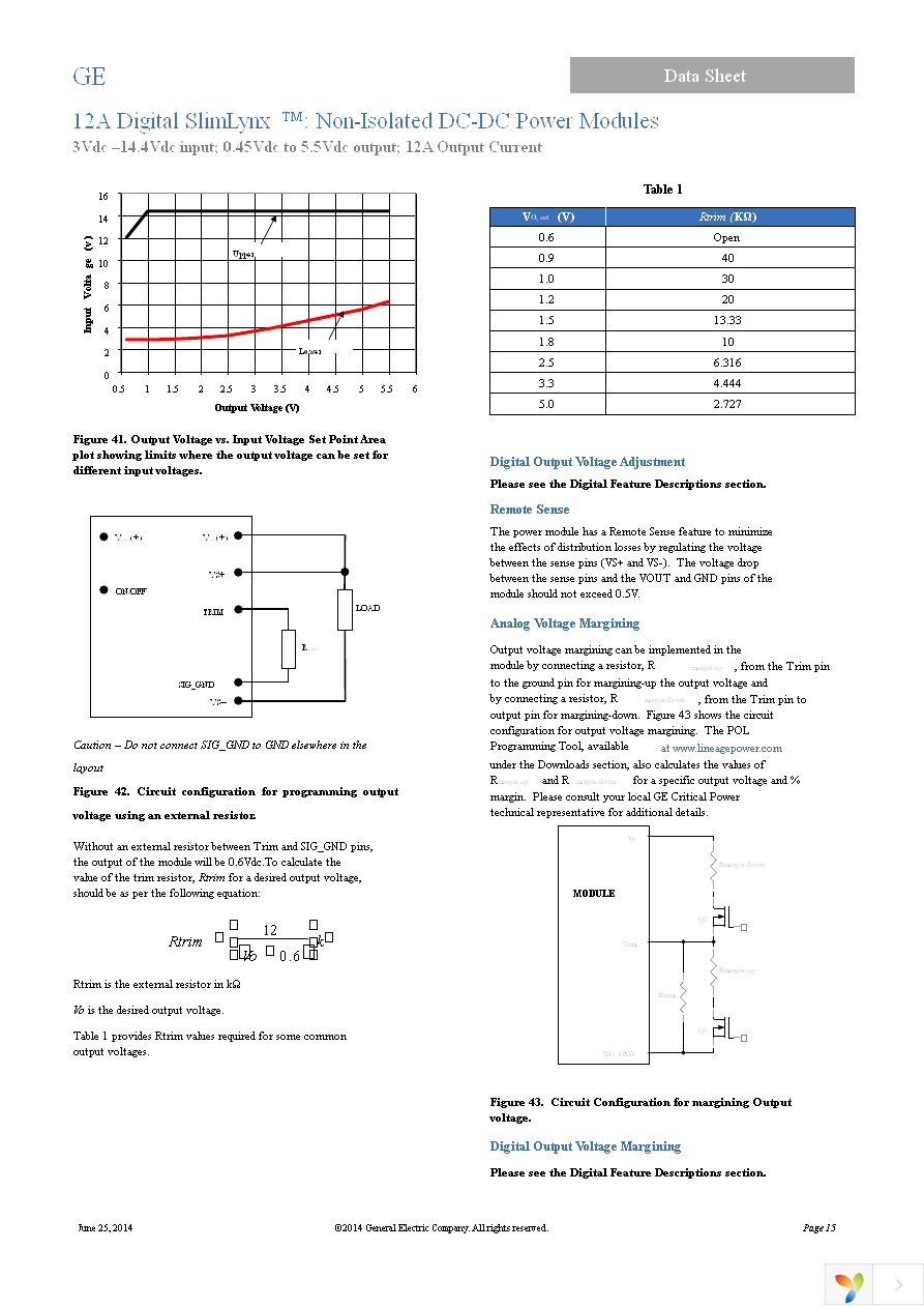 ULDT012A0X3-SRZ Page 15