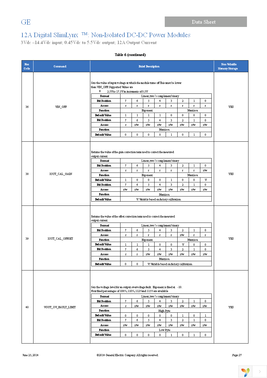 ULDT012A0X3-SRZ Page 27