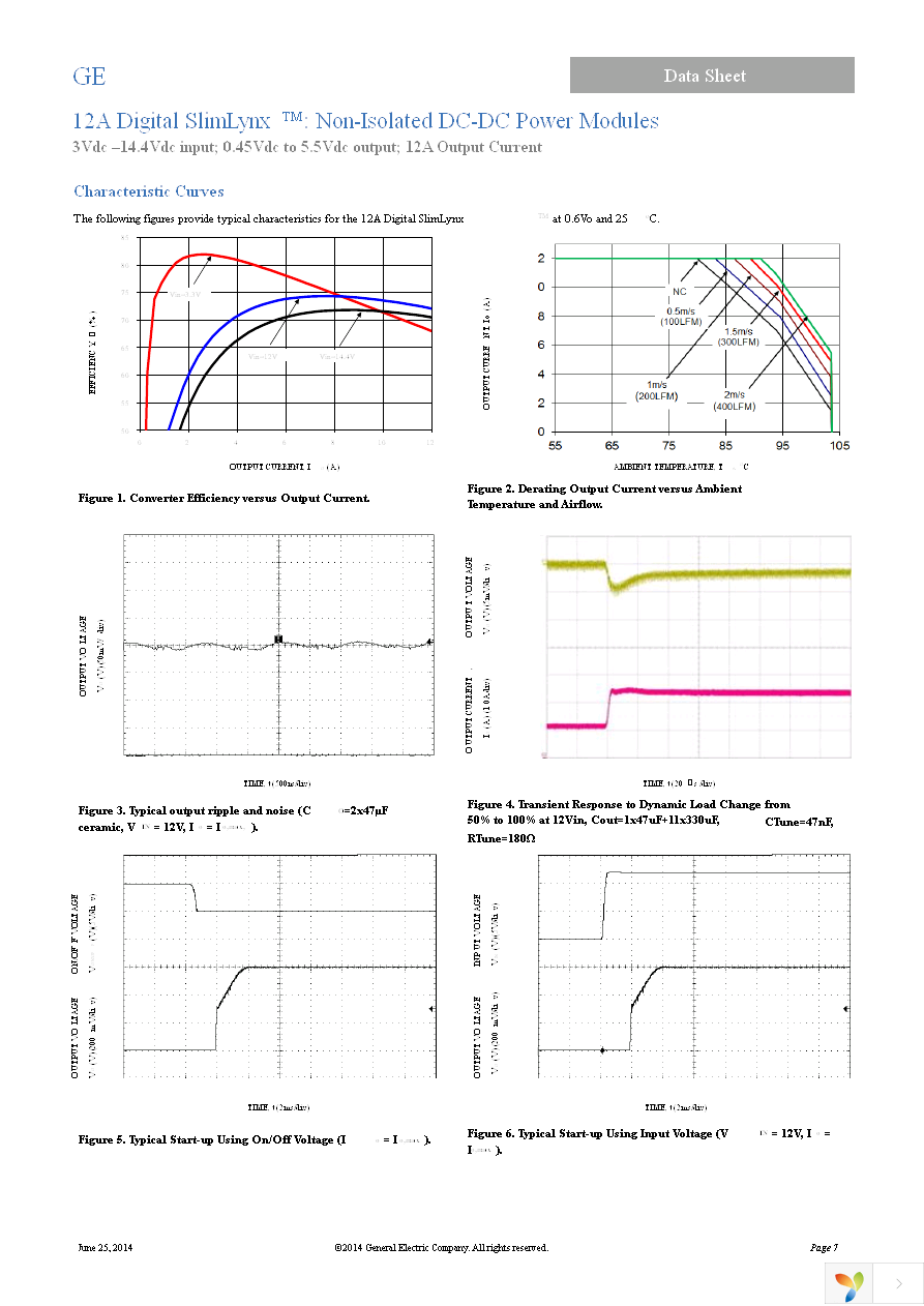 ULDT012A0X3-SRZ Page 7