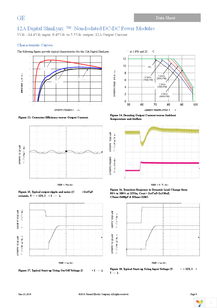 ULDT012A0X3-SRZ Page 9