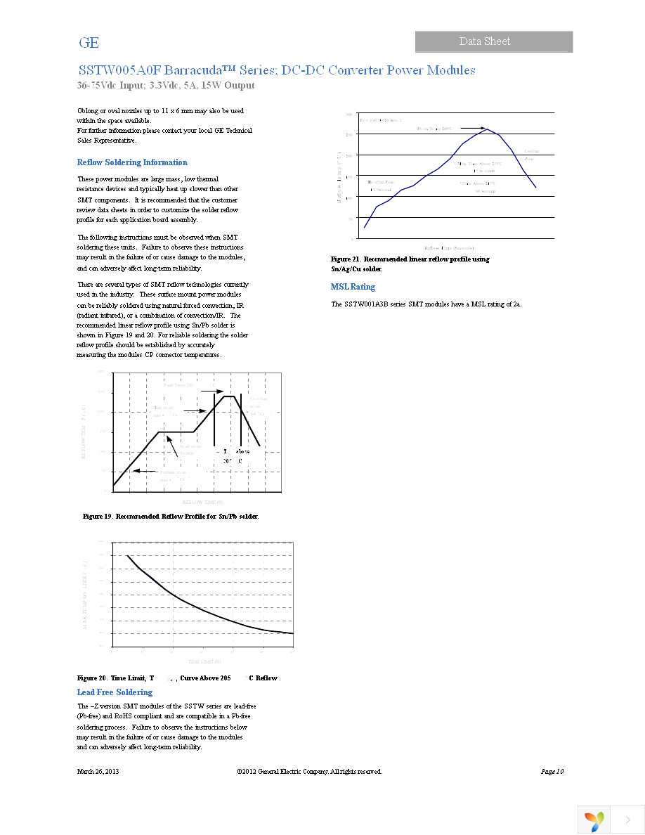 SSTW005A0F41-SRZ Page 10