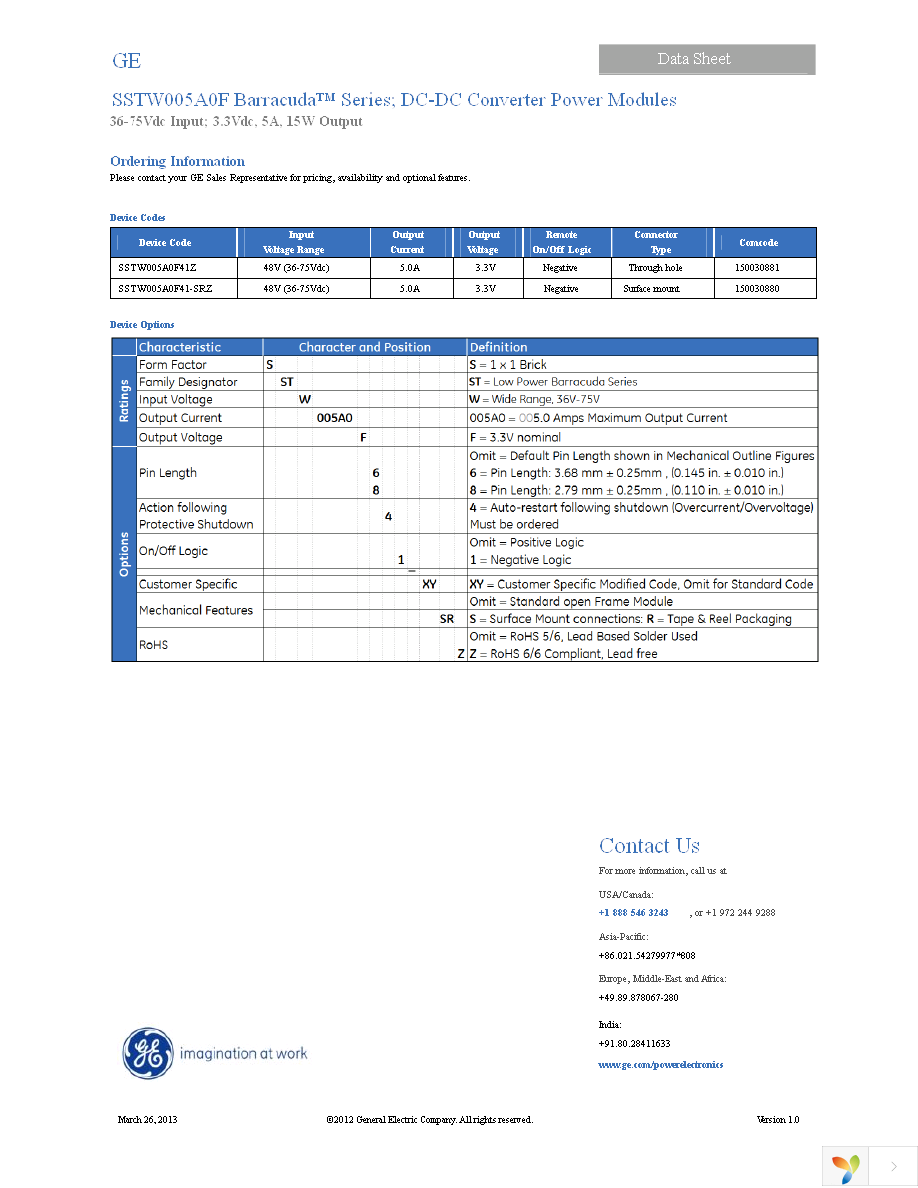 SSTW005A0F41-SRZ Page 15