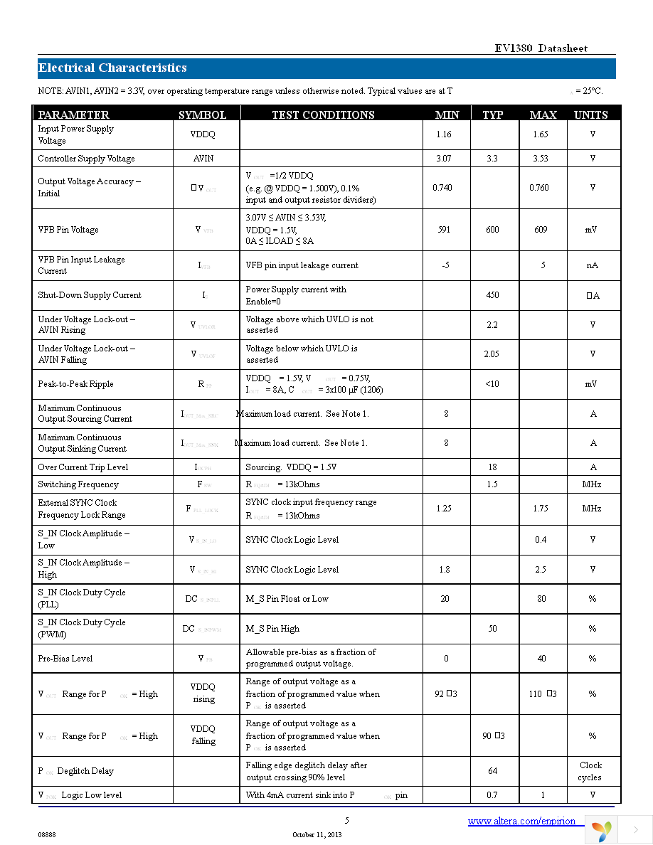 EV1380QI Page 5