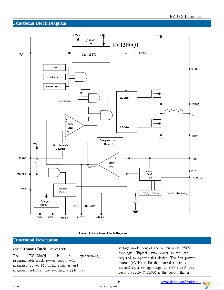 EV1380QI Page 9