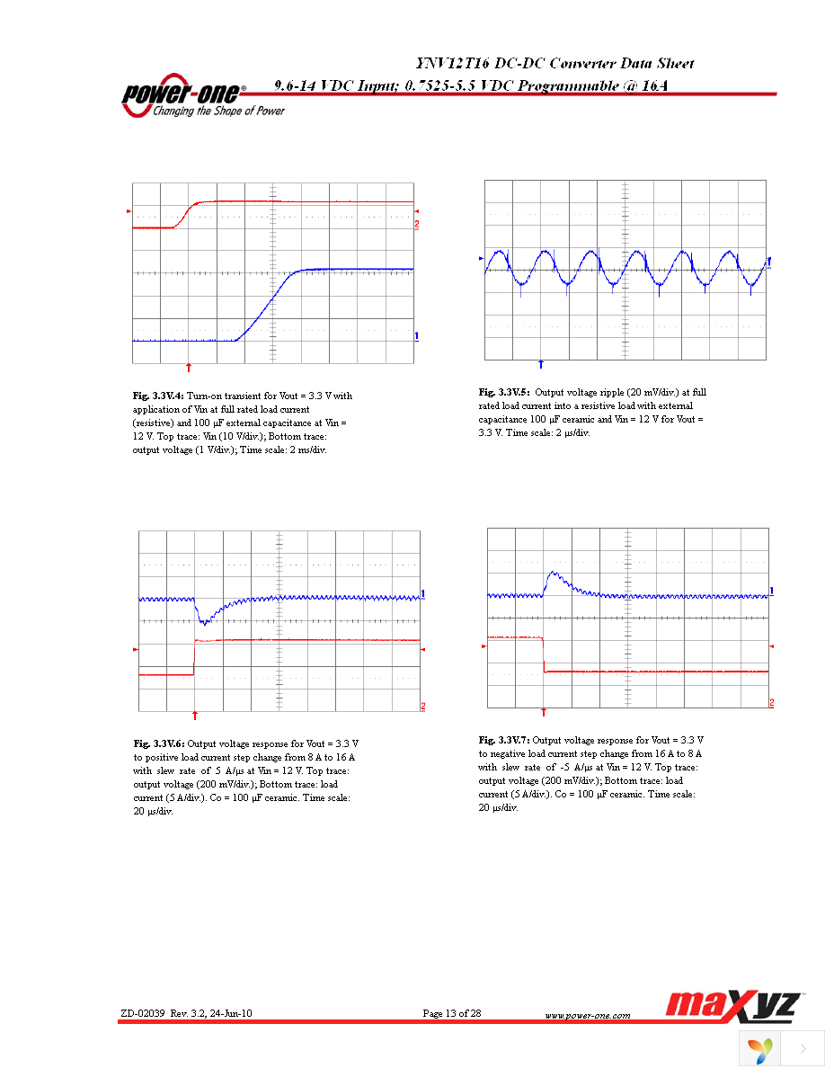 YNV12T16-0G Page 13