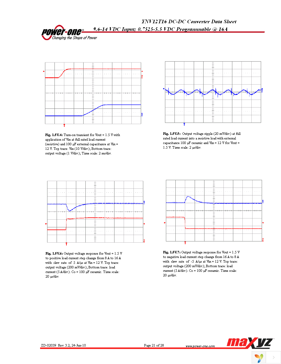 YNV12T16-0G Page 21