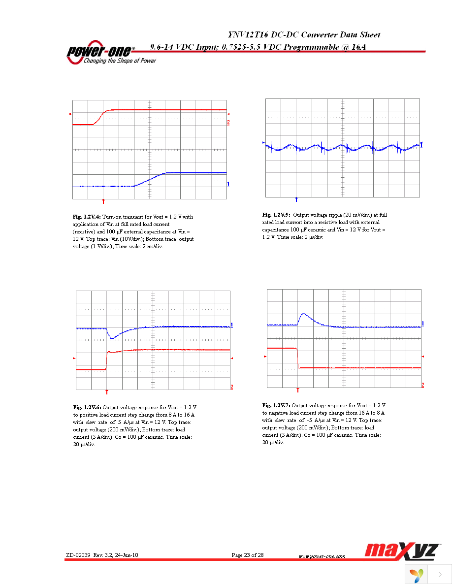 YNV12T16-0G Page 23