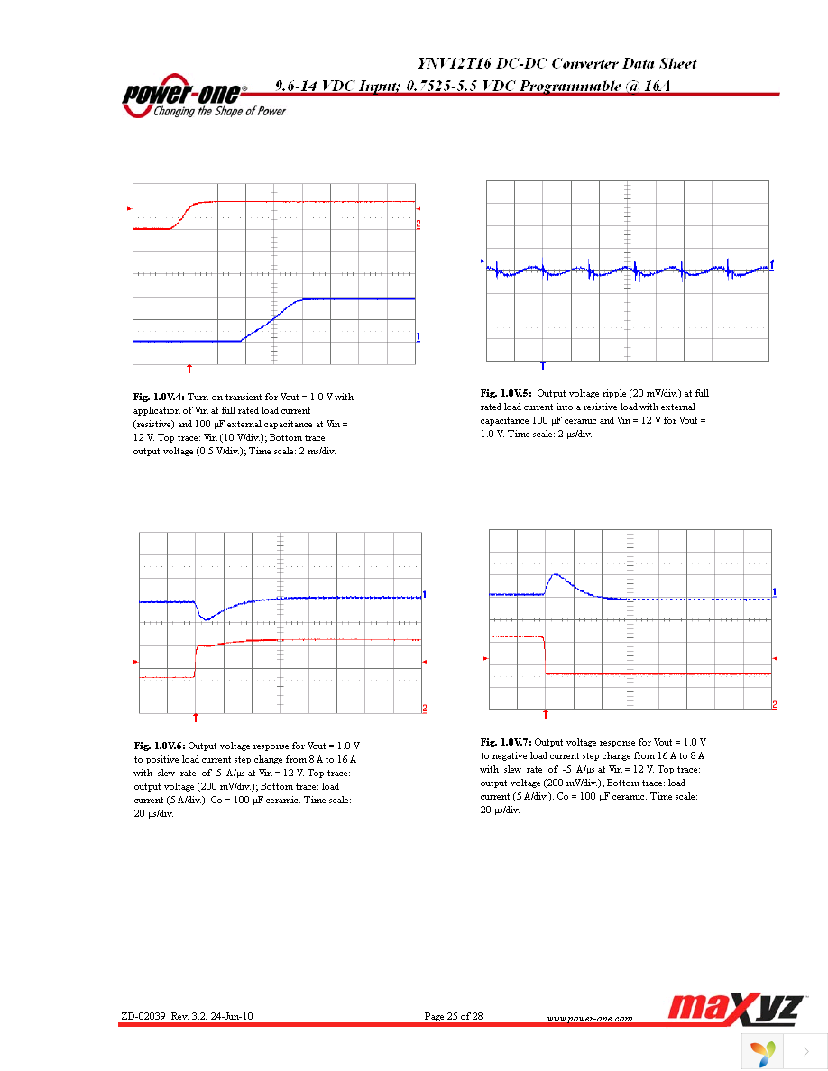 YNV12T16-0G Page 25