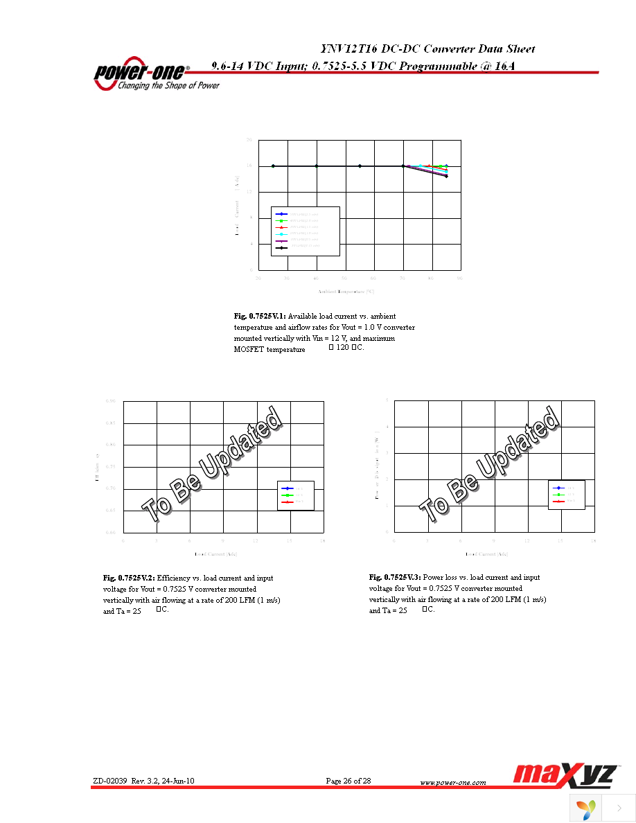 YNV12T16-0G Page 26