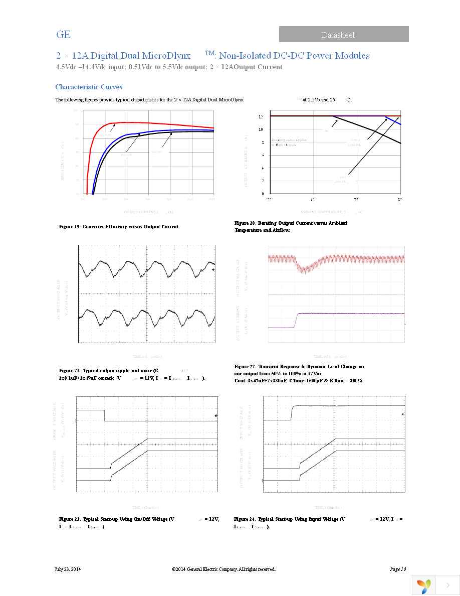 UDXS1212A0X3-SRZ Page 10