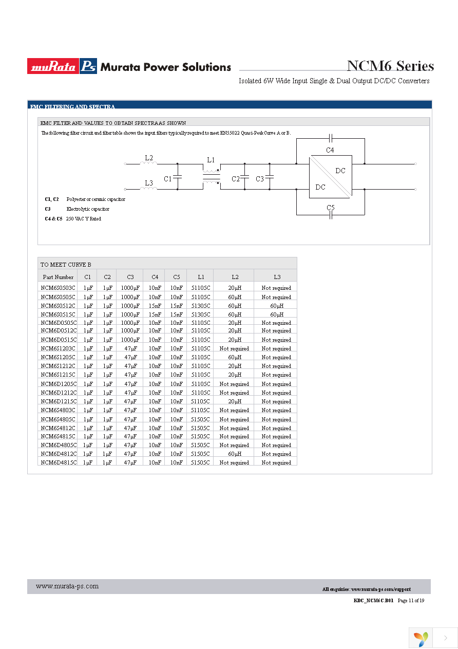 NCM6S1205EC Page 11