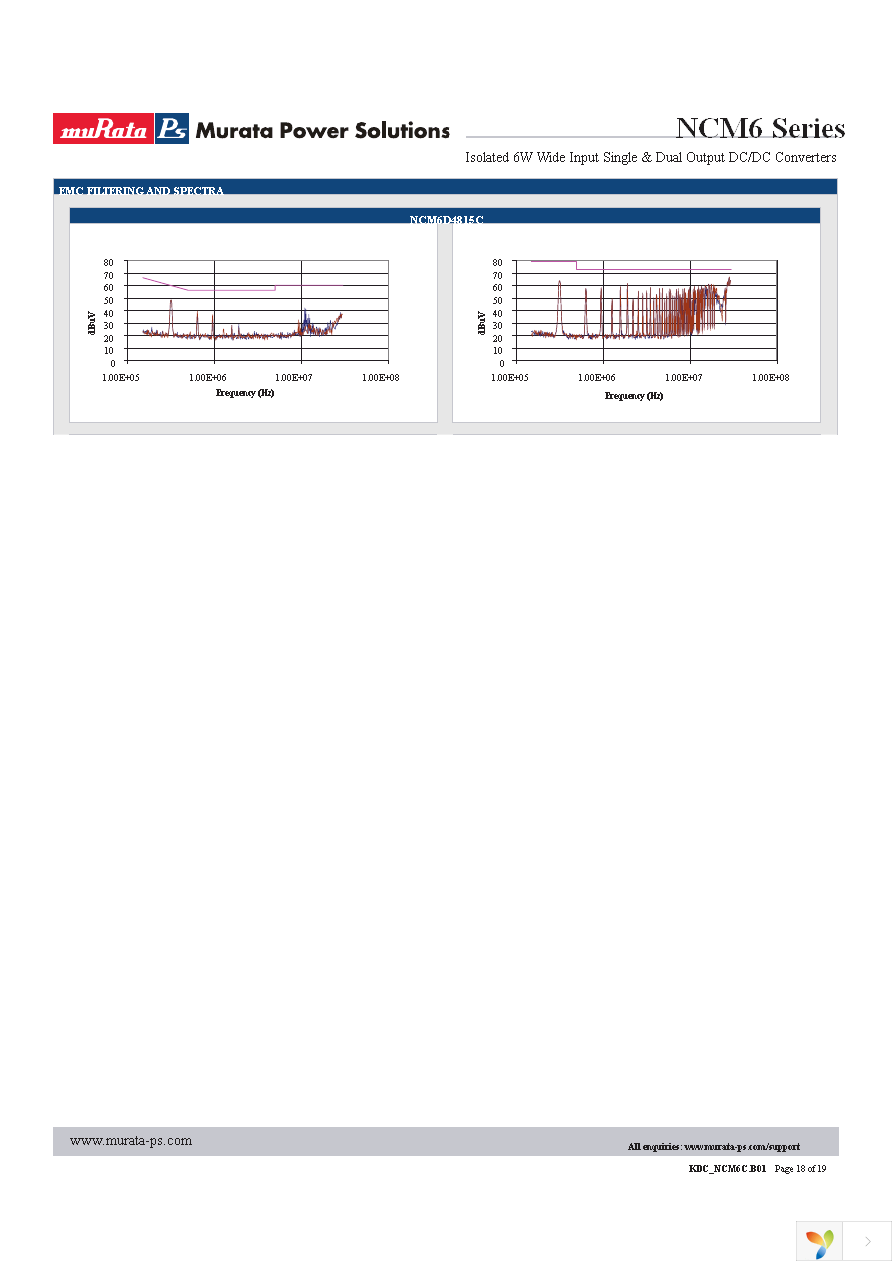 NCM6S1205EC Page 18